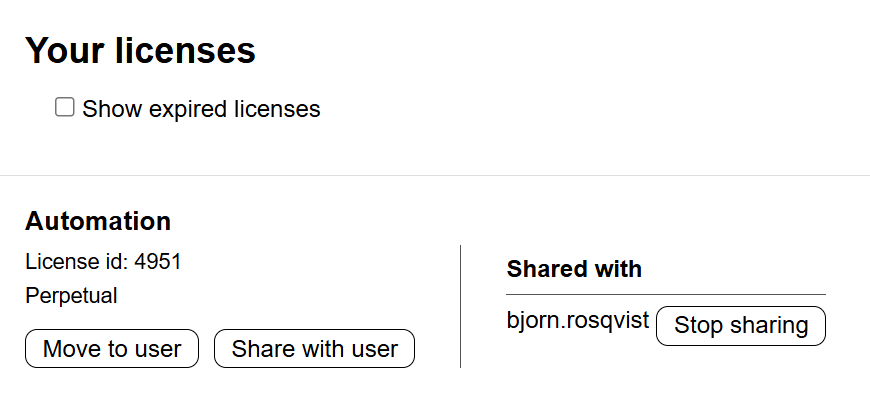 Share license
