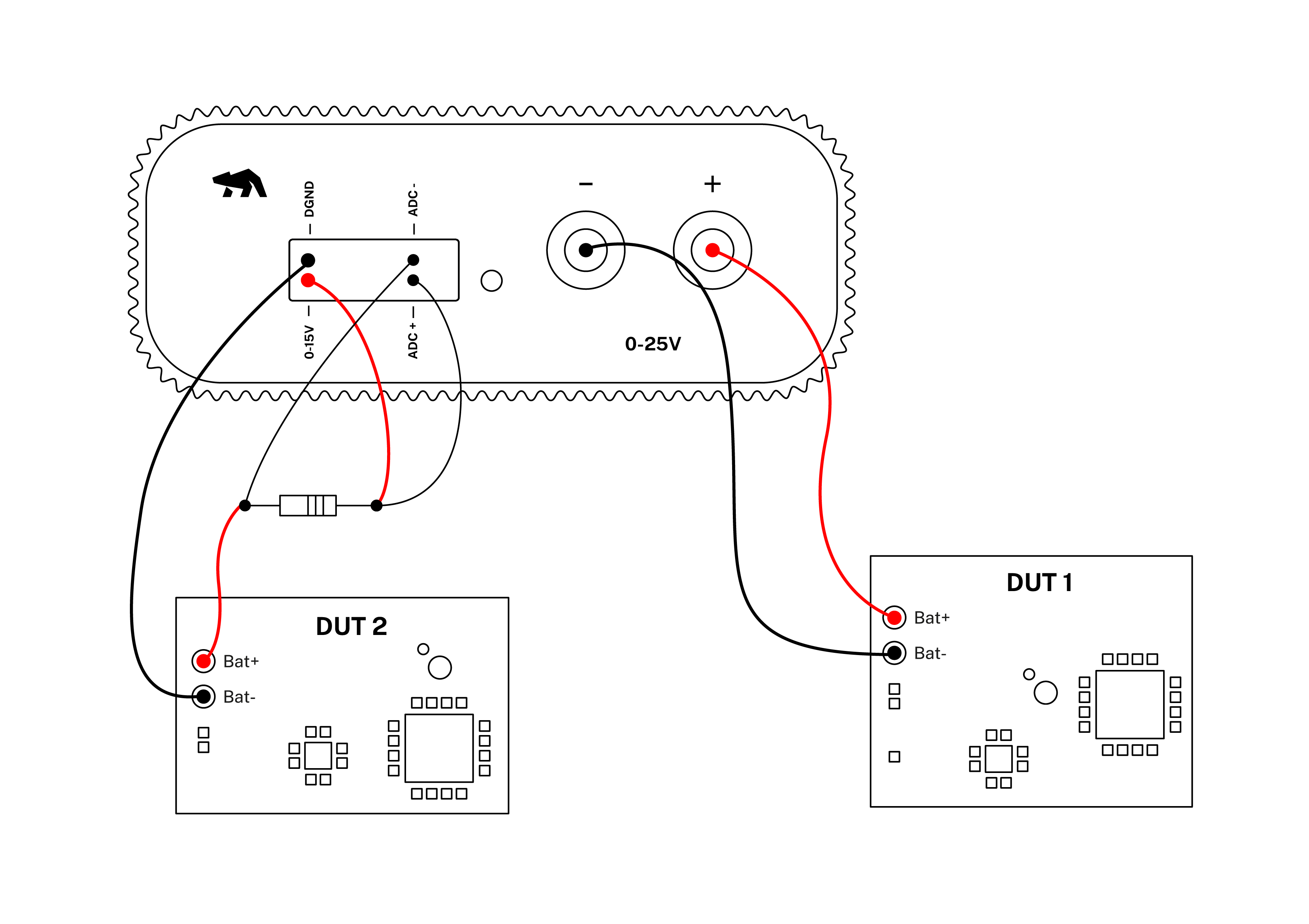 2-channel power supply