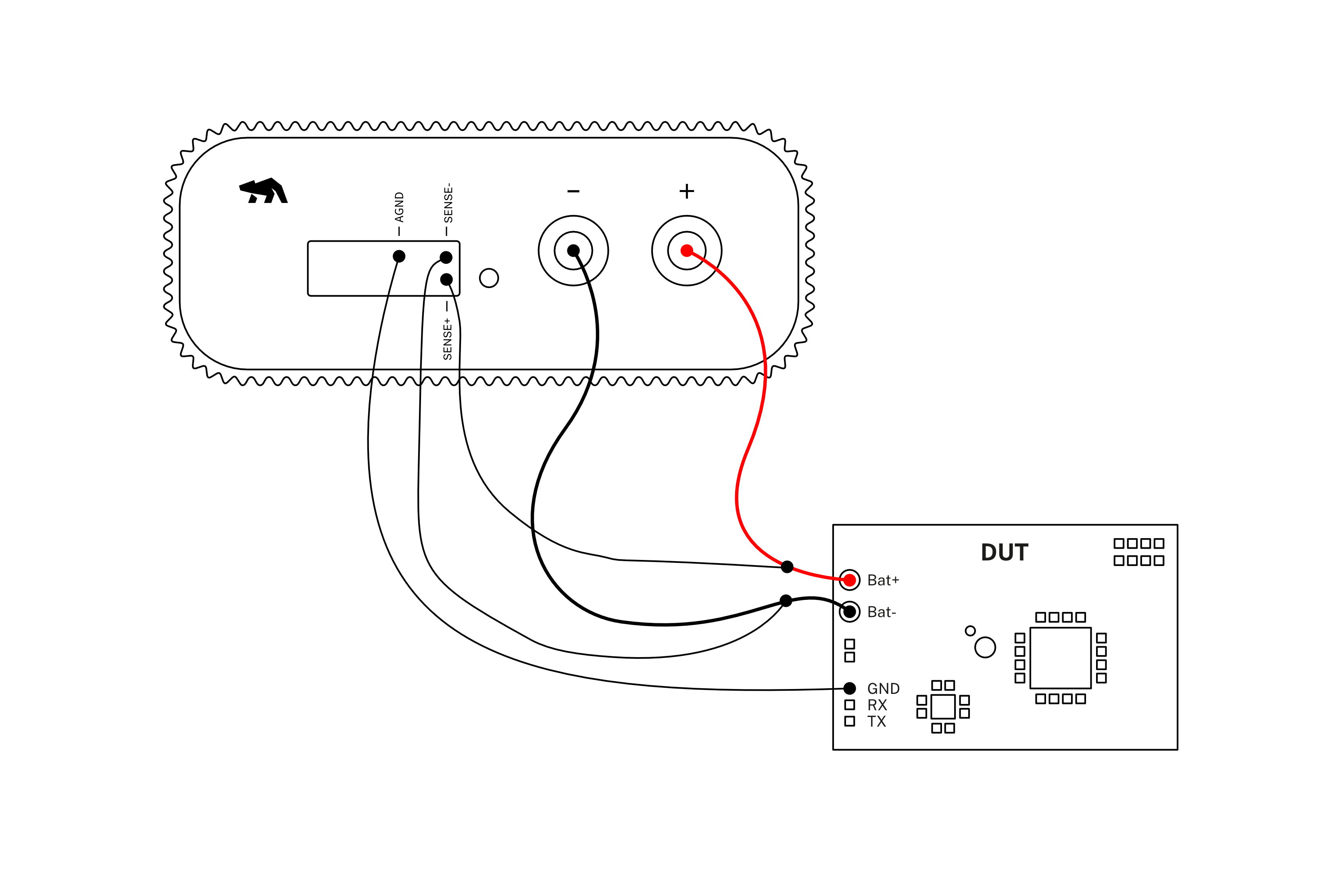 4-wire connection