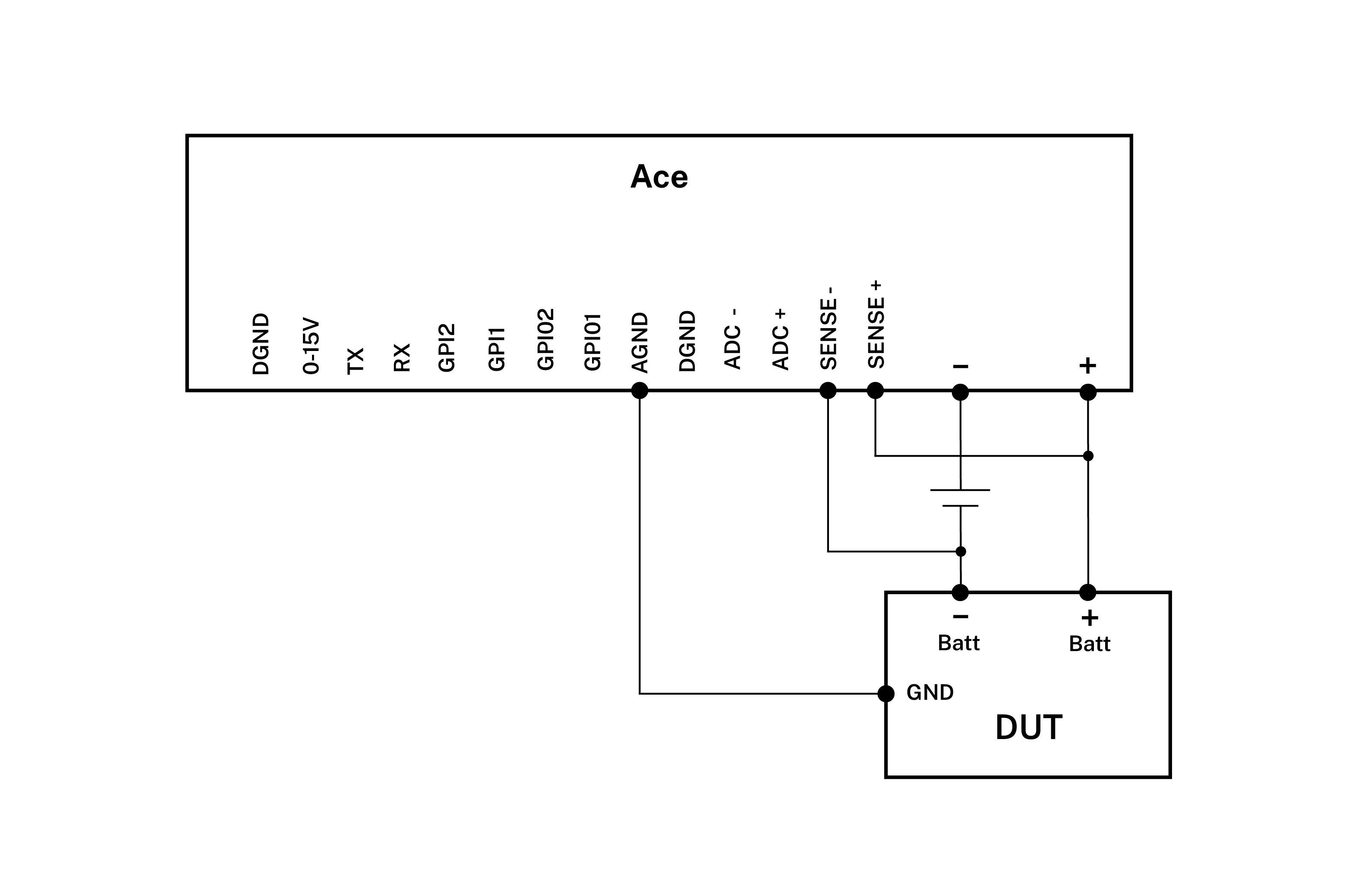 4-wire schematics for ampere mode measurements with Otii