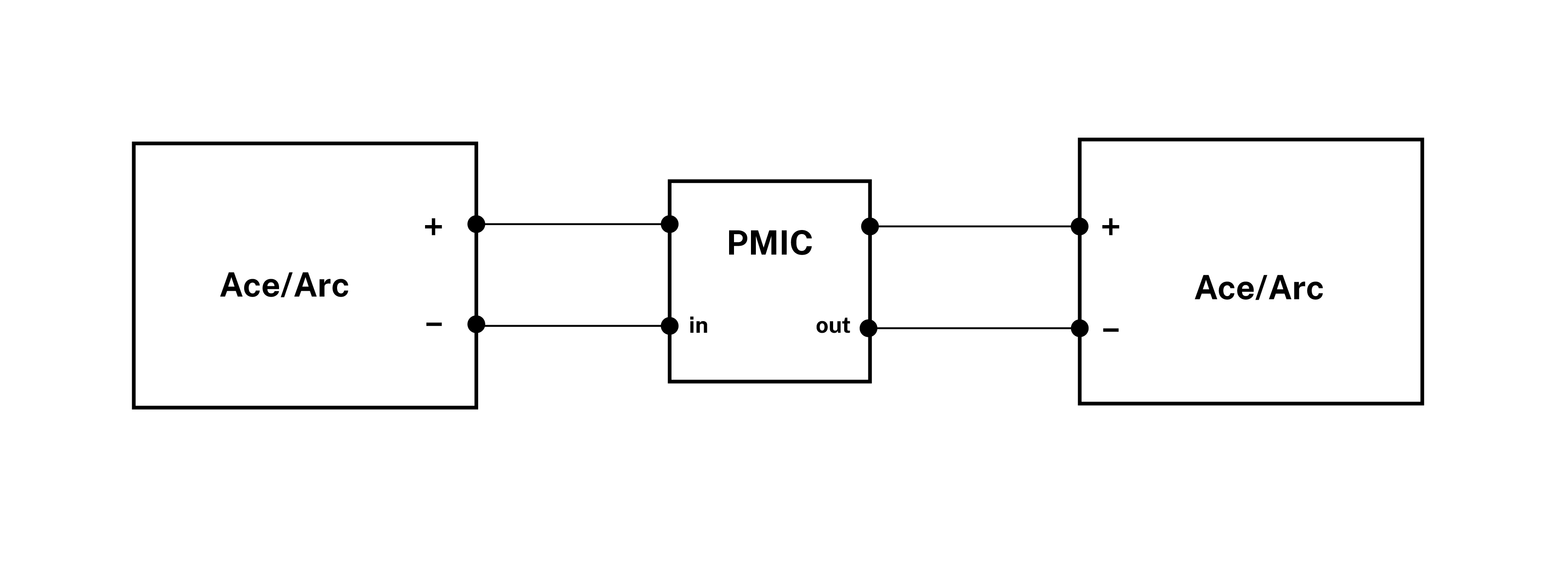 Schematics for measuring DC/DC efficiency with Otii