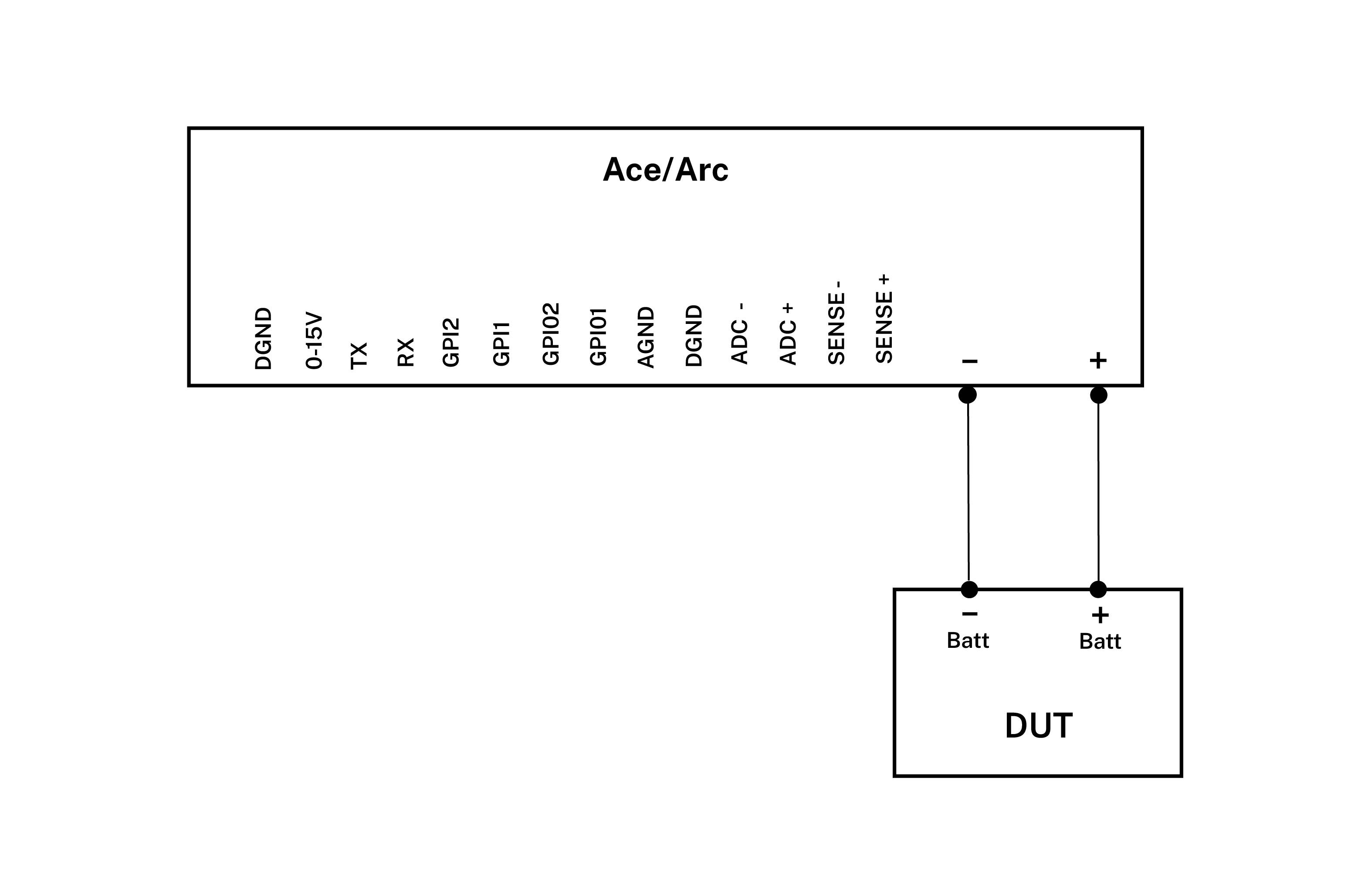 Schematics use case 1