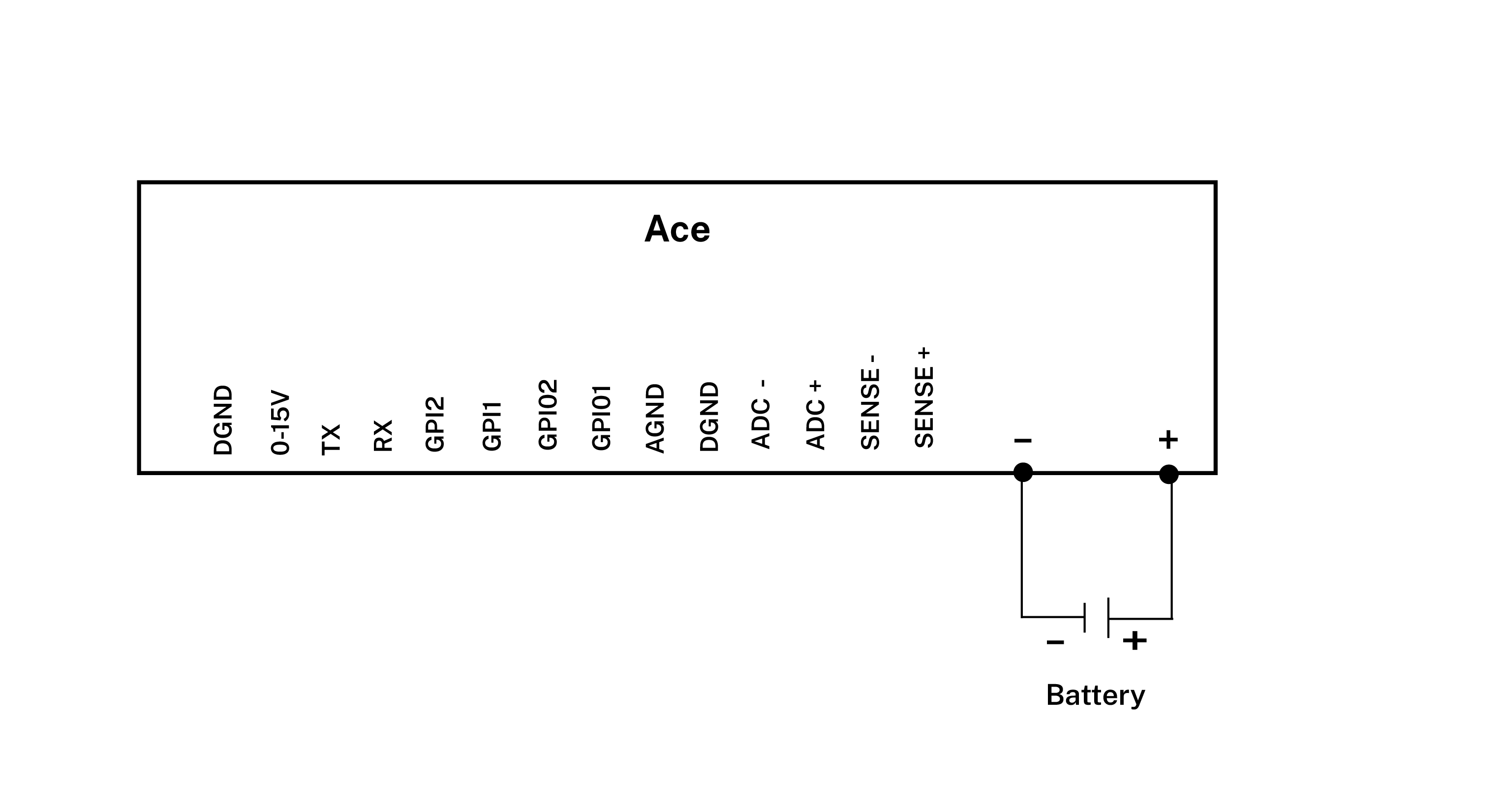 Battery profiling schematics