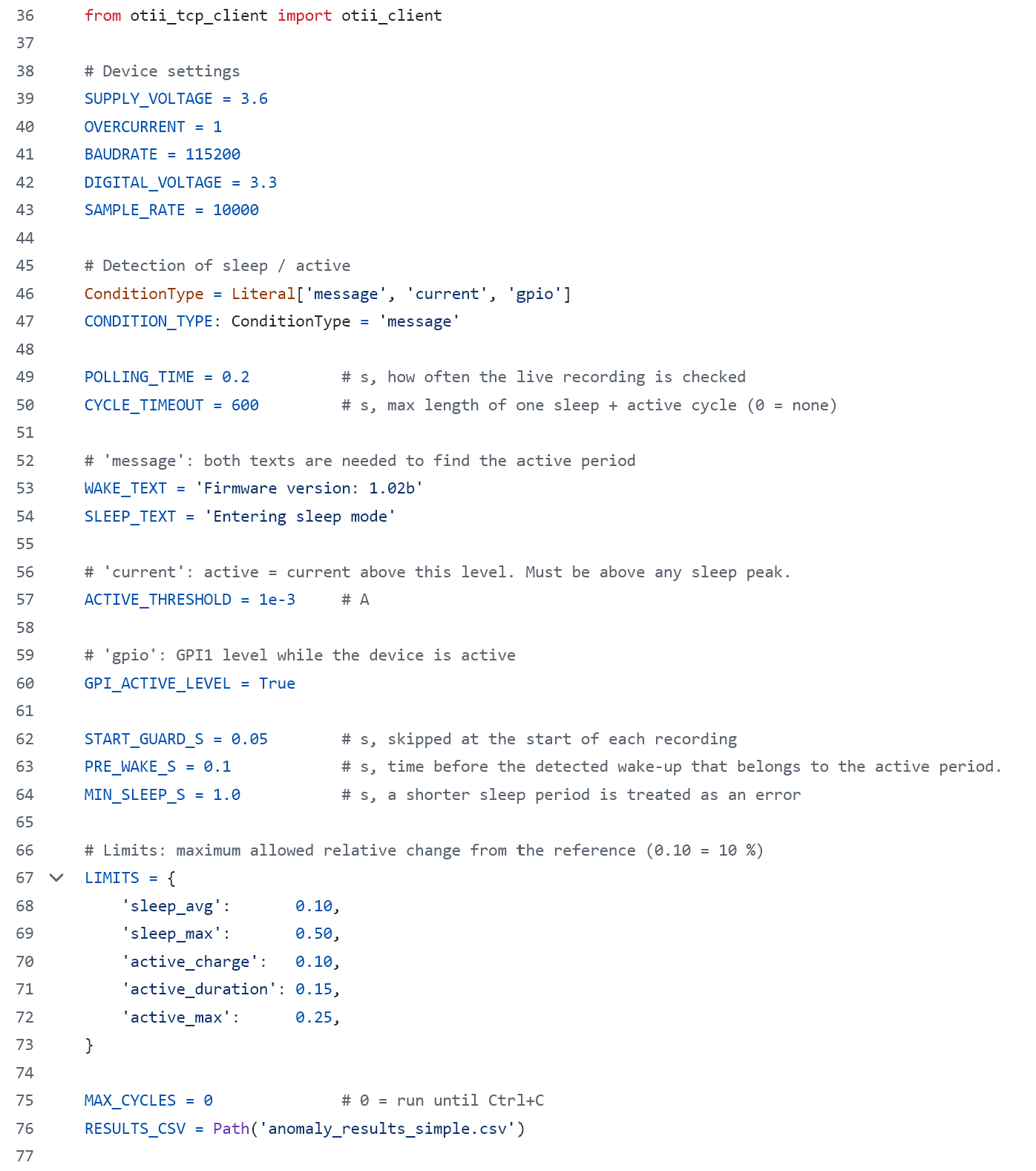 code