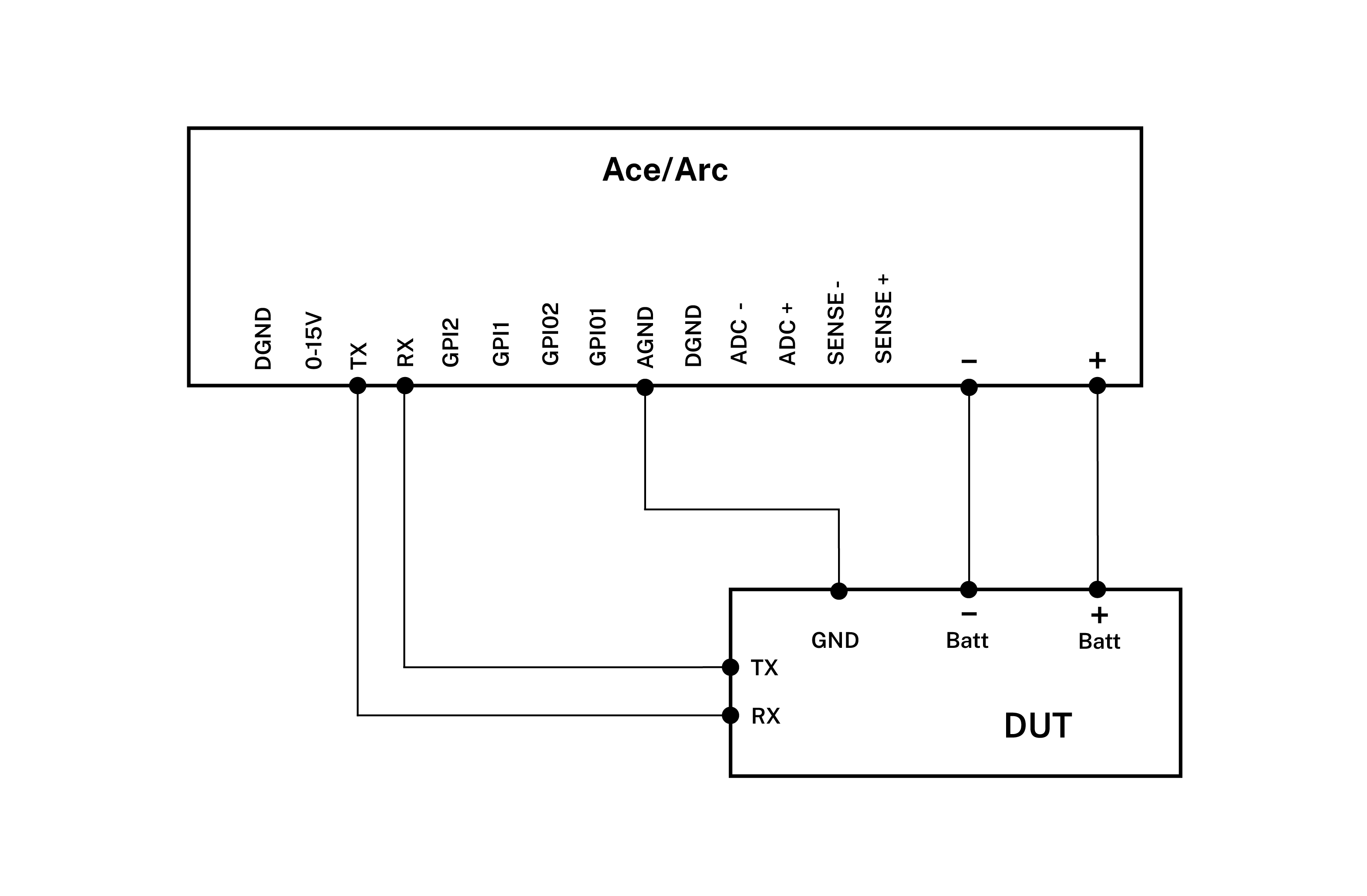 Schematics for RX/TX AT commands use case with Otii Arc/Ace