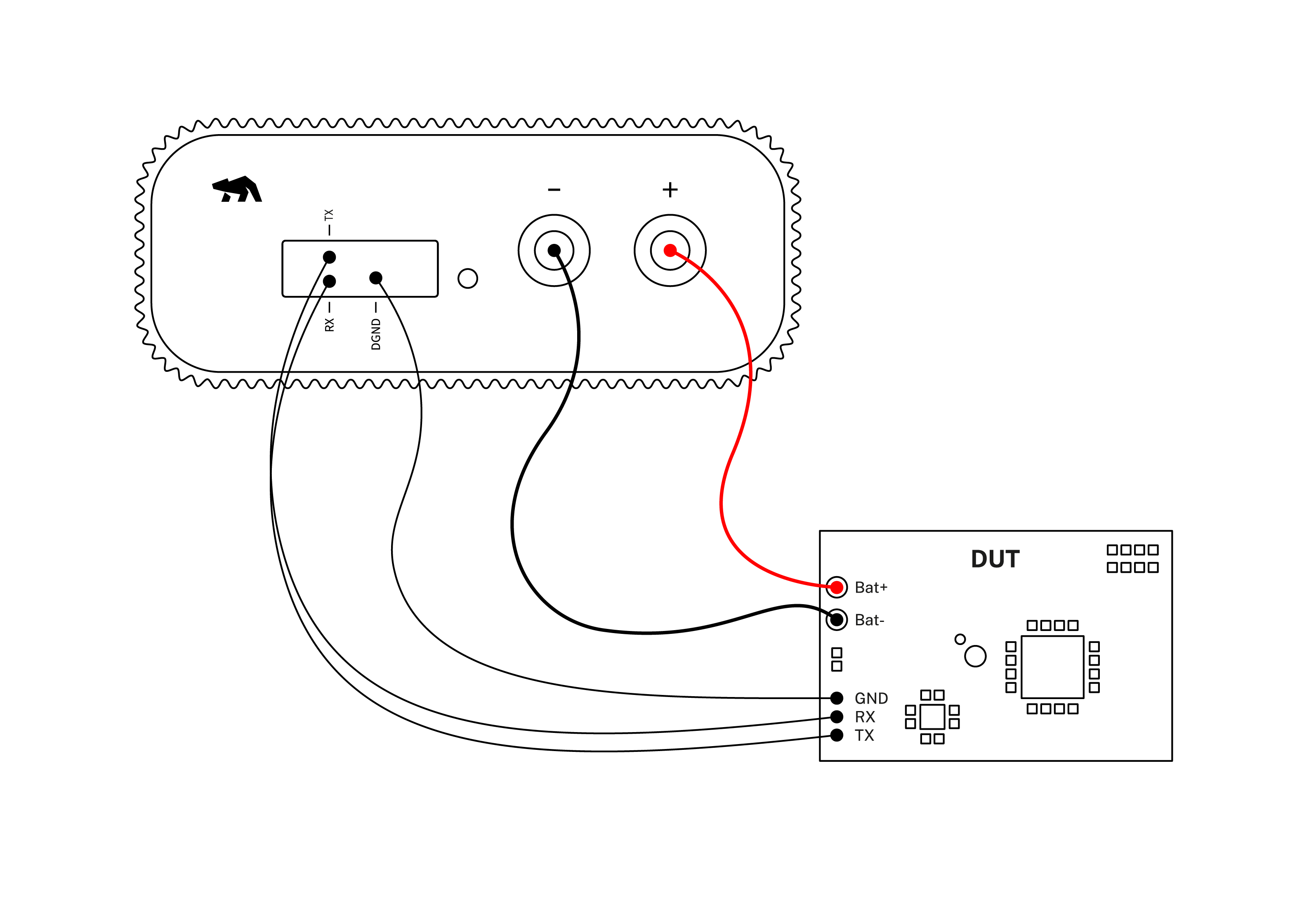 Setup for controlling device with AT commands via Otii