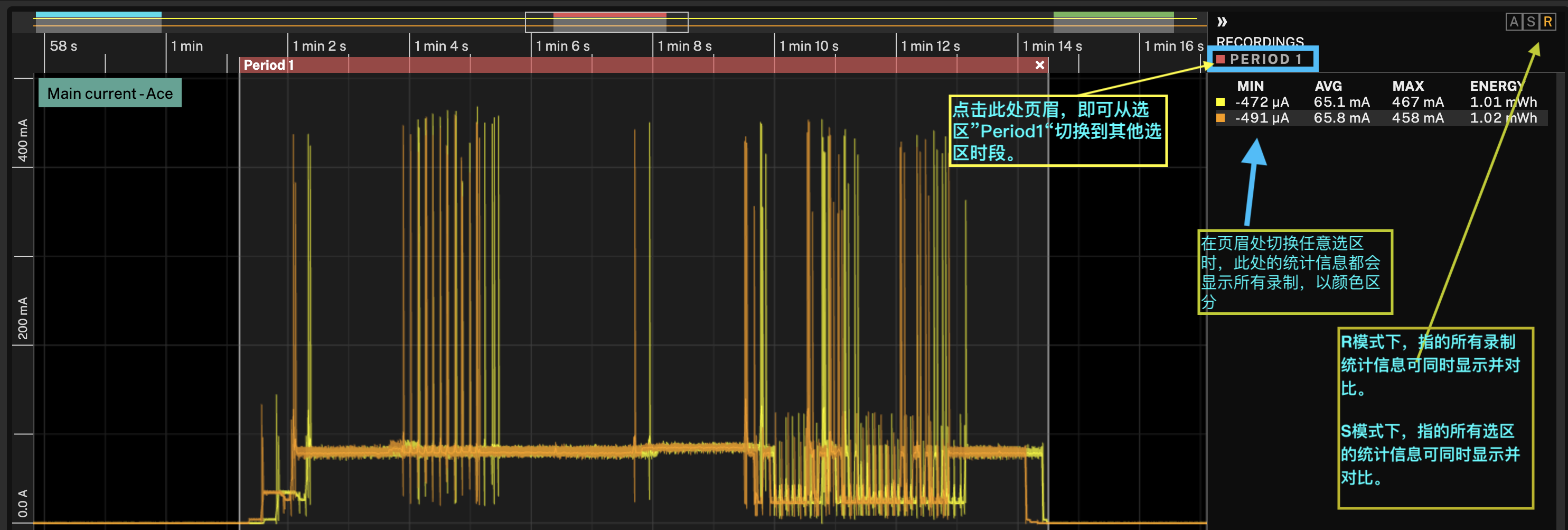 Multiple recordings