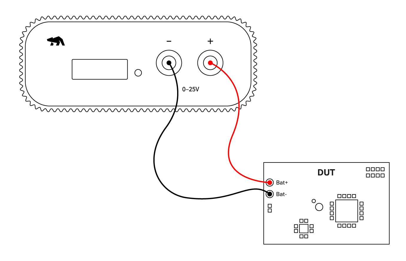 Arc connected to DUT