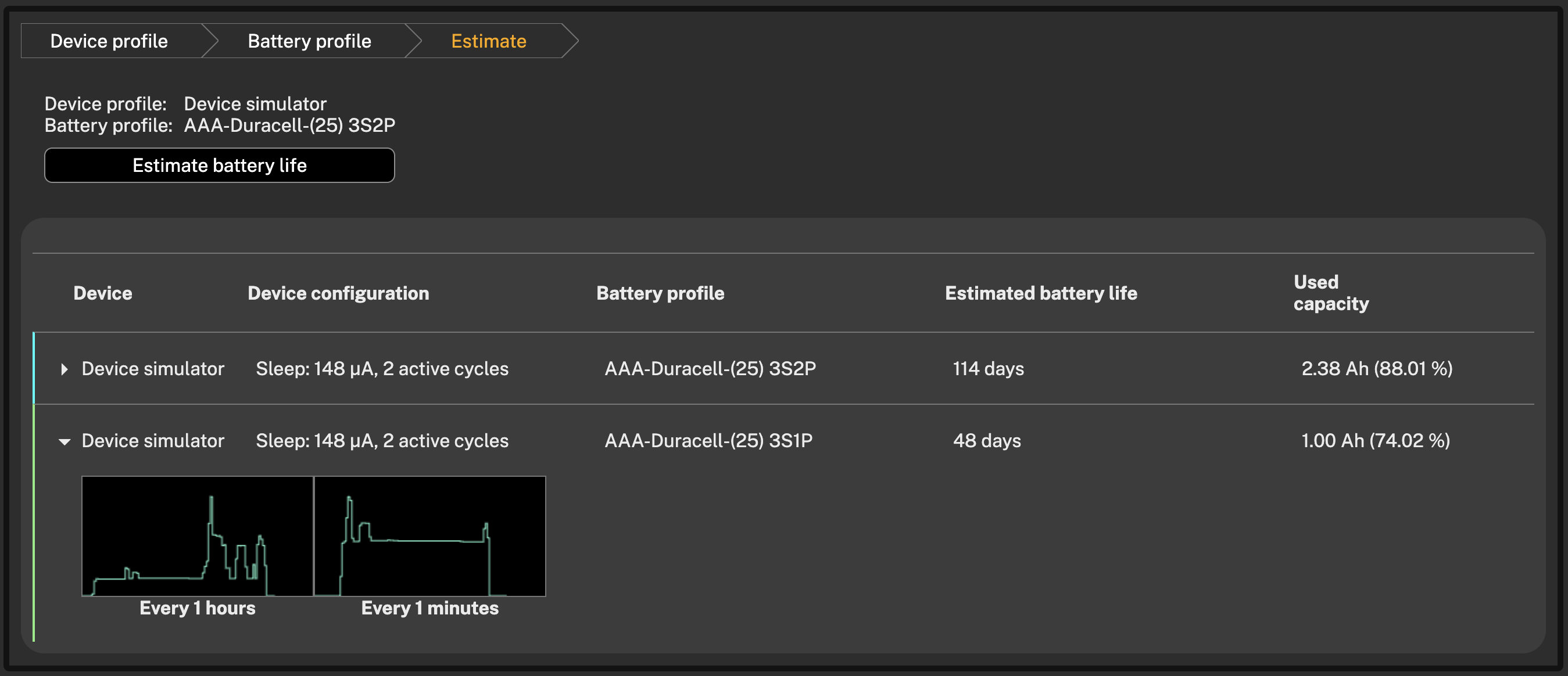 Estimation details