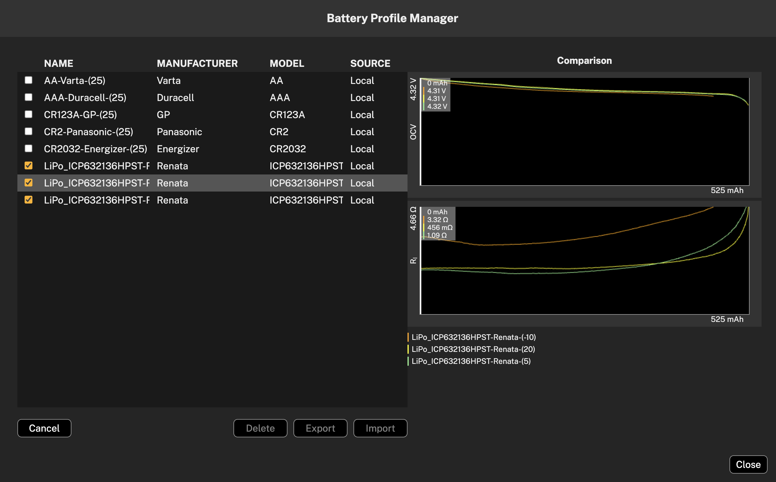 Compare profiles