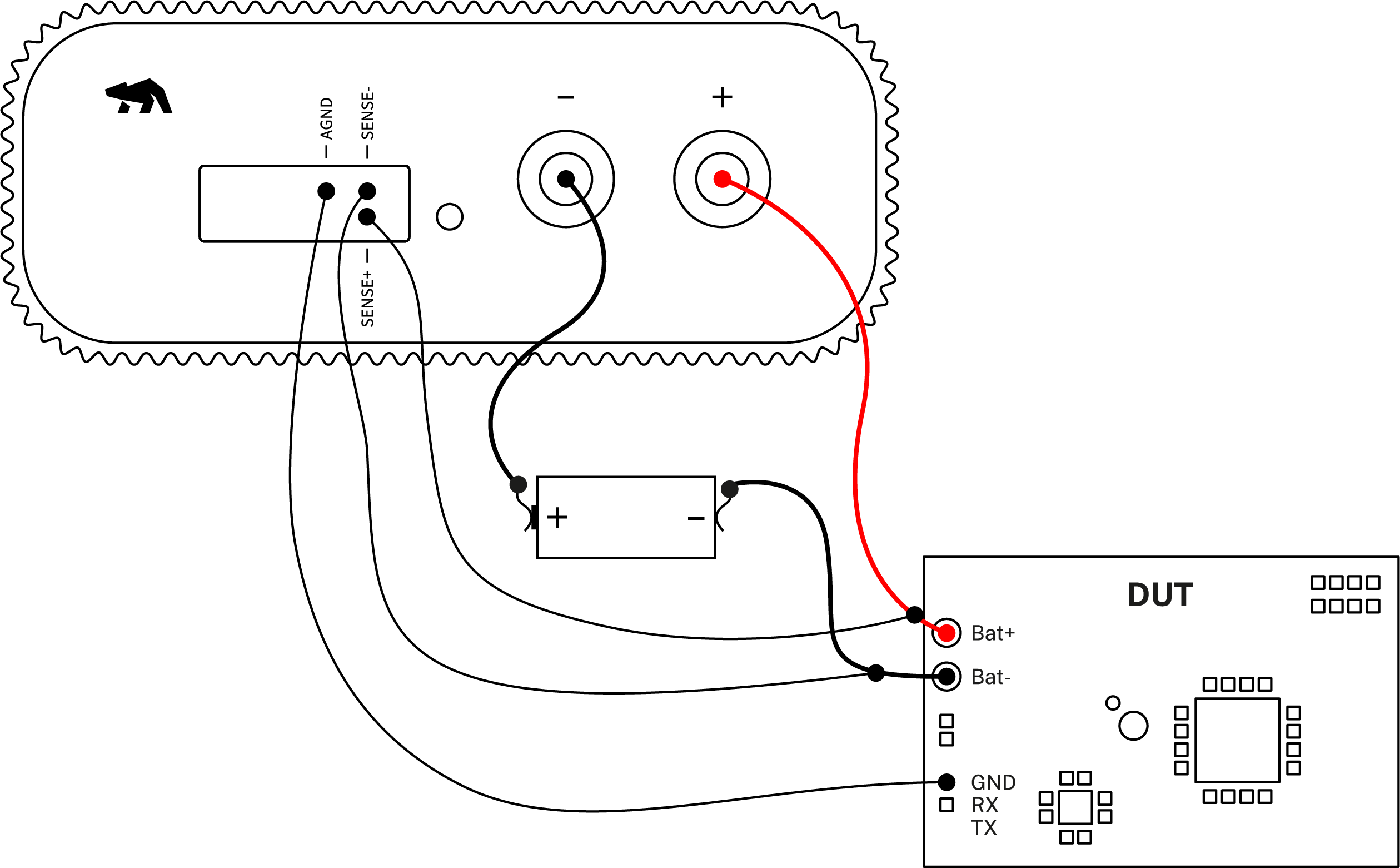 Ampere mode - external power source
