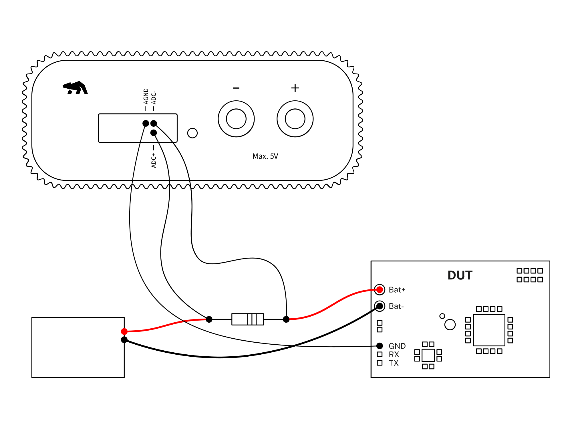 External power source